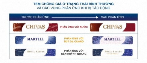 làm thế nào để phát hiện rượu ngoại kém chất lượng - các phản ứng của tem chống hàng giả